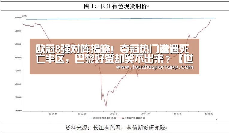 世界杯买球