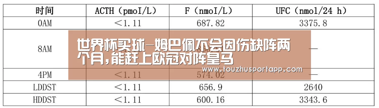 世界杯买球-姆巴佩不会因伤缺阵两个月,能赶上欧冠对阵皇马(图1) 竞猜攻略