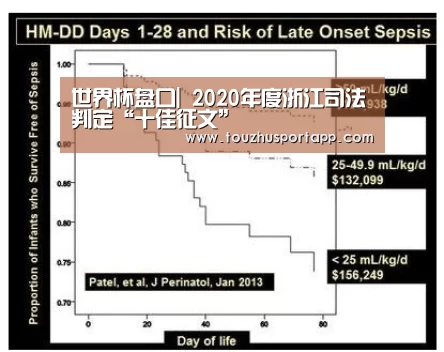 世界杯盘口|
2020年度浙江司法判定“十佳征文”(图1) 世界杯买球